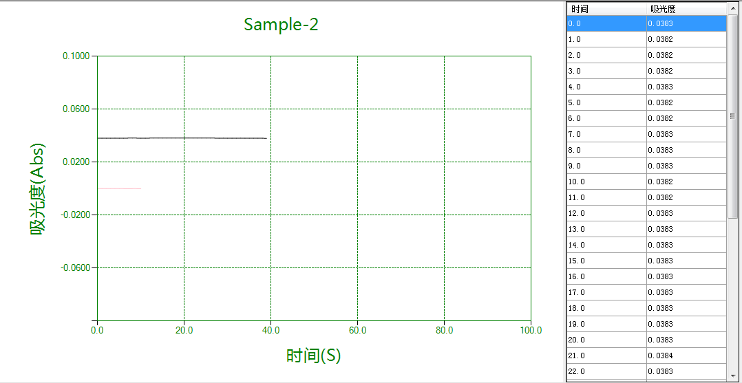 動(dòng)力學(xué).png