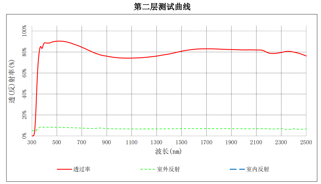 1688704134292.png
