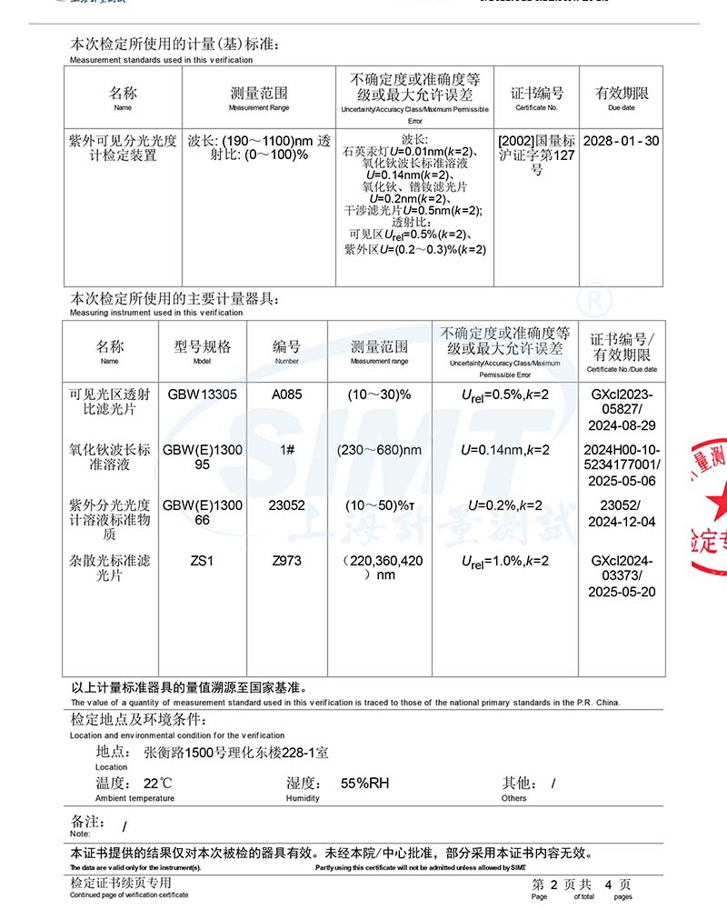 TU1810plus 一級證書-2.jpg