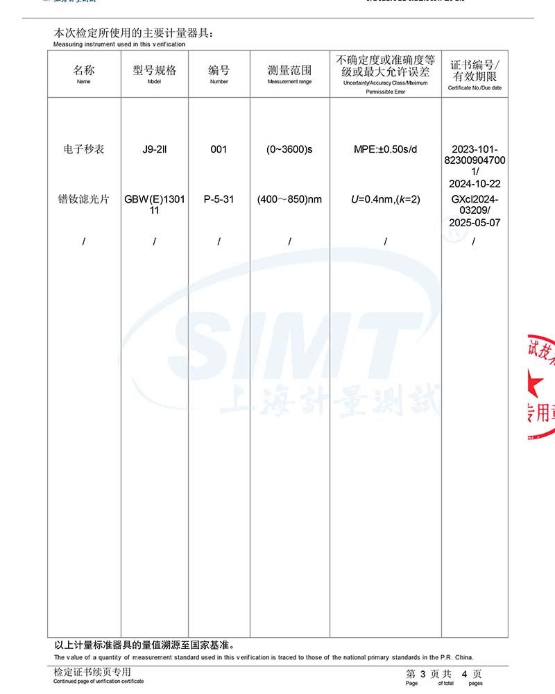TU1810plus 一級證書-3.jpg