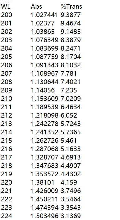 723PC 數(shù)據(jù)表.png